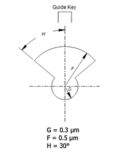 Snímek obrazovky 2025-09-22 v 20.20.39